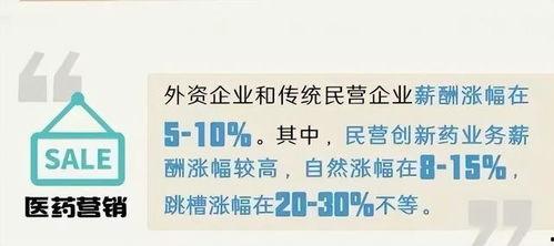 裁员最新爆料文案图片,企业生存压力下的无奈抉择 第3张 裁员最新爆料文案图片,企业生存压力下的无奈抉择 第3张